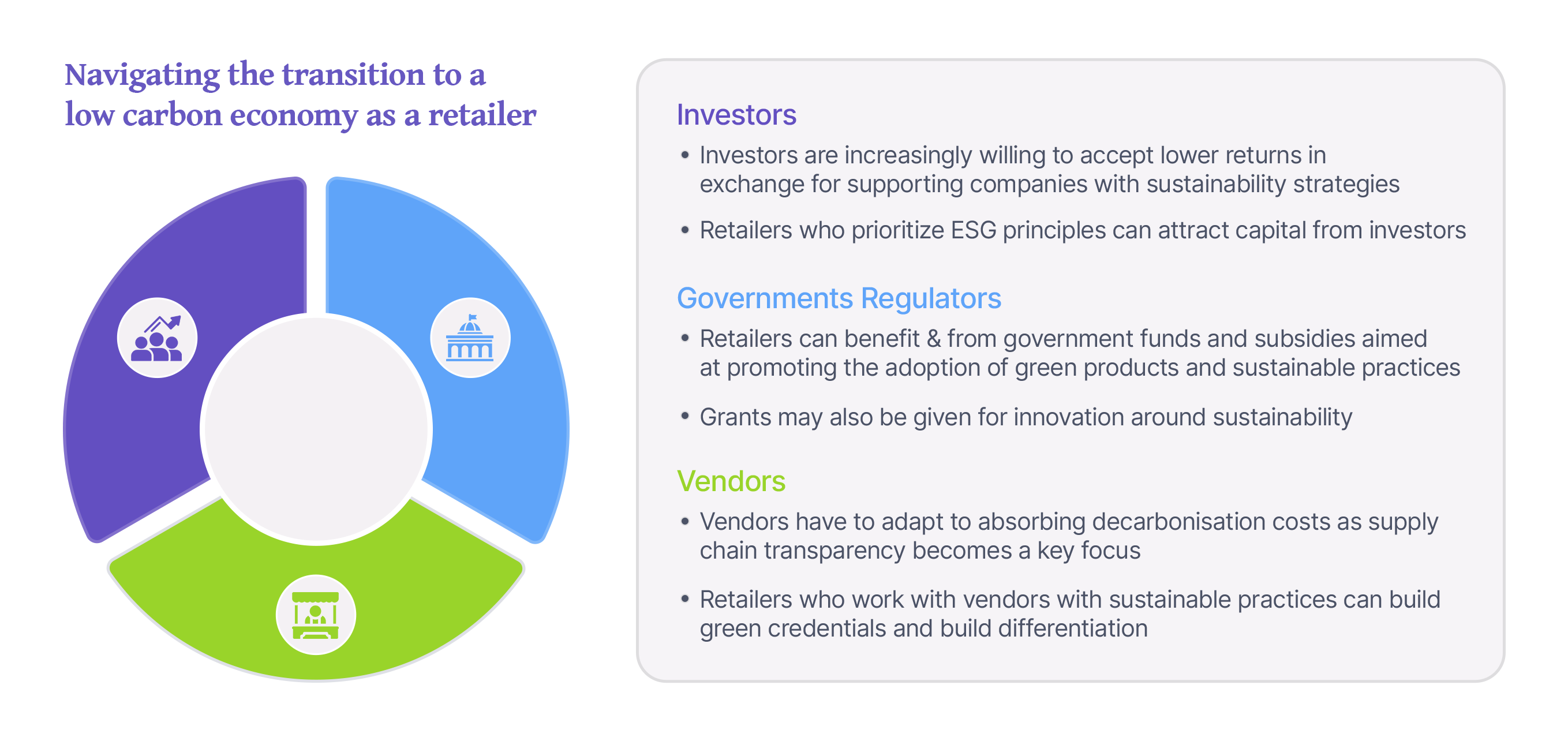 Navigating the transition to a low carbon economy as a retailer