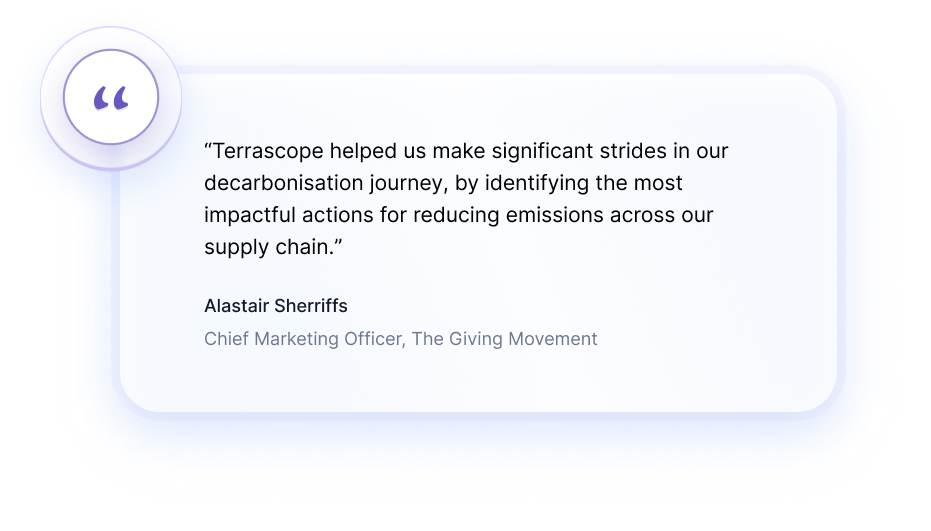 TGM Case study - Quote