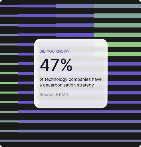 TW Case Study - 01