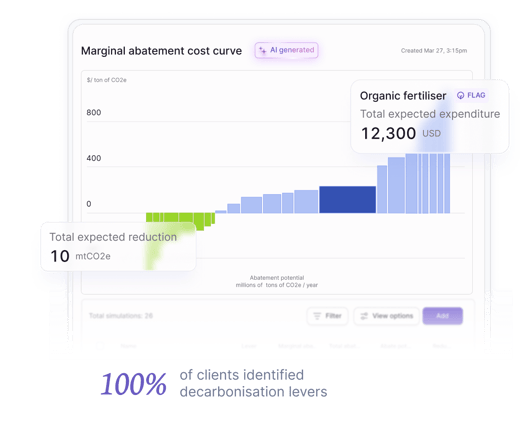 actionable-insight-v3x