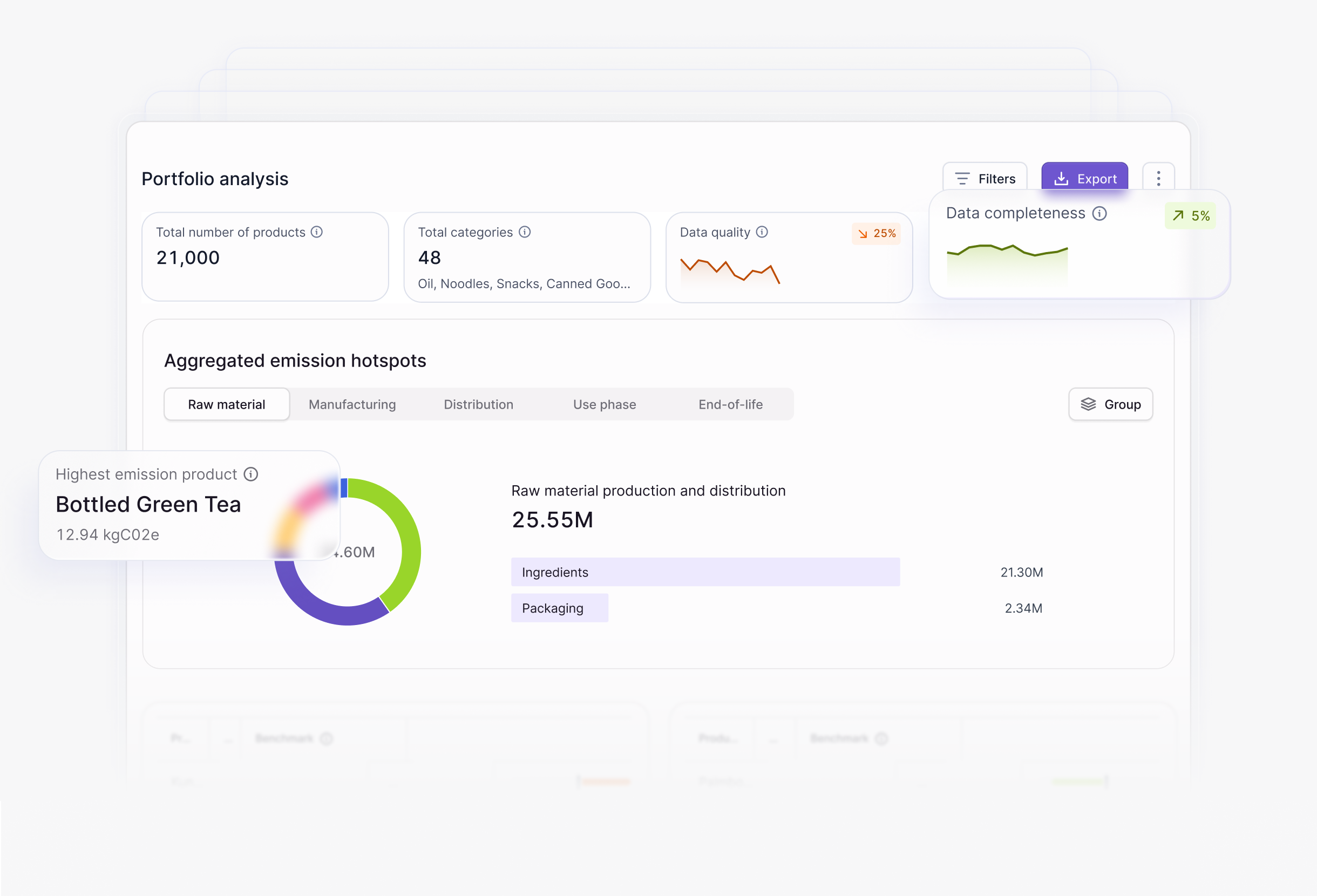 product-portfolio-analysis-1