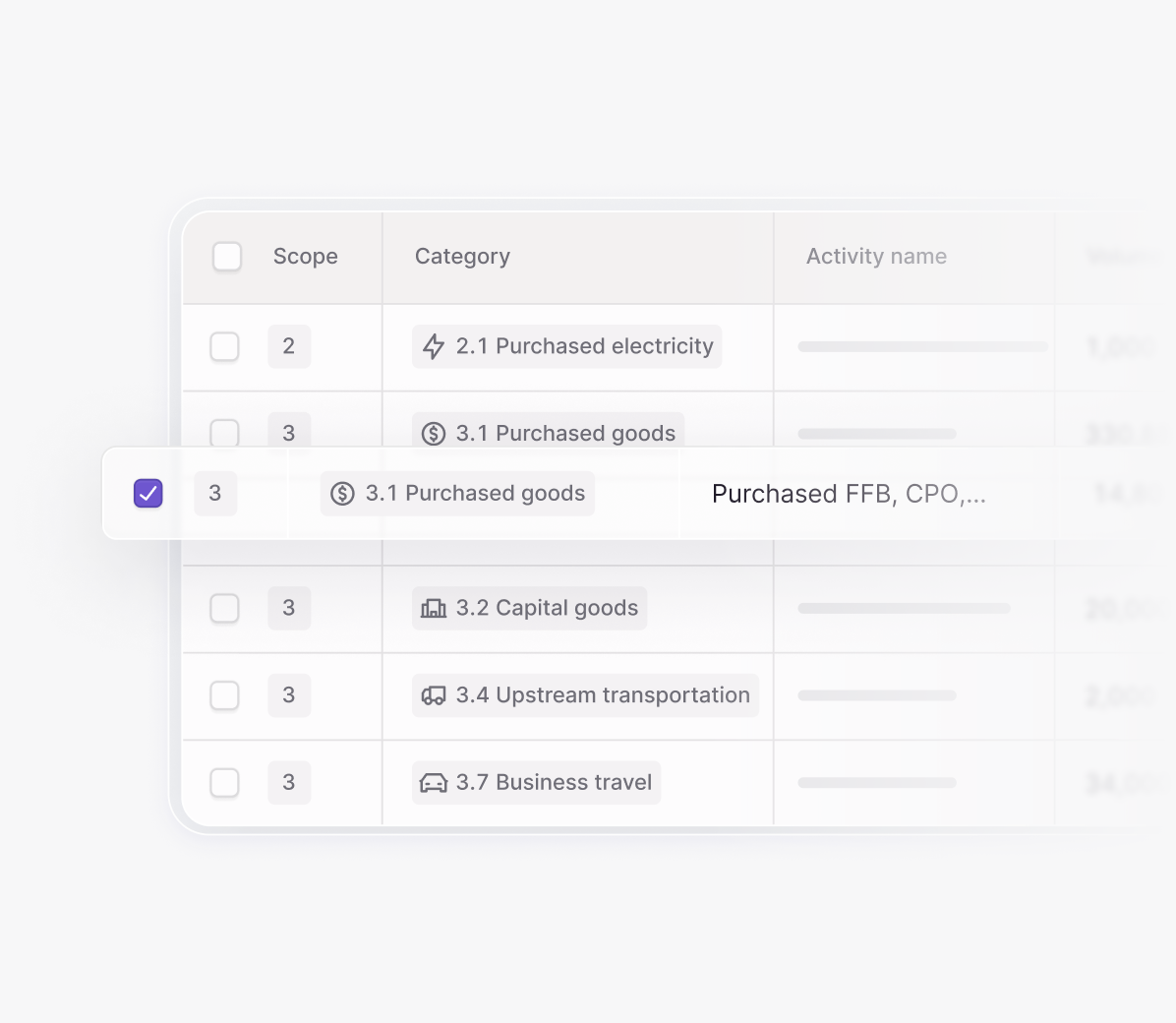 overview-manage-data