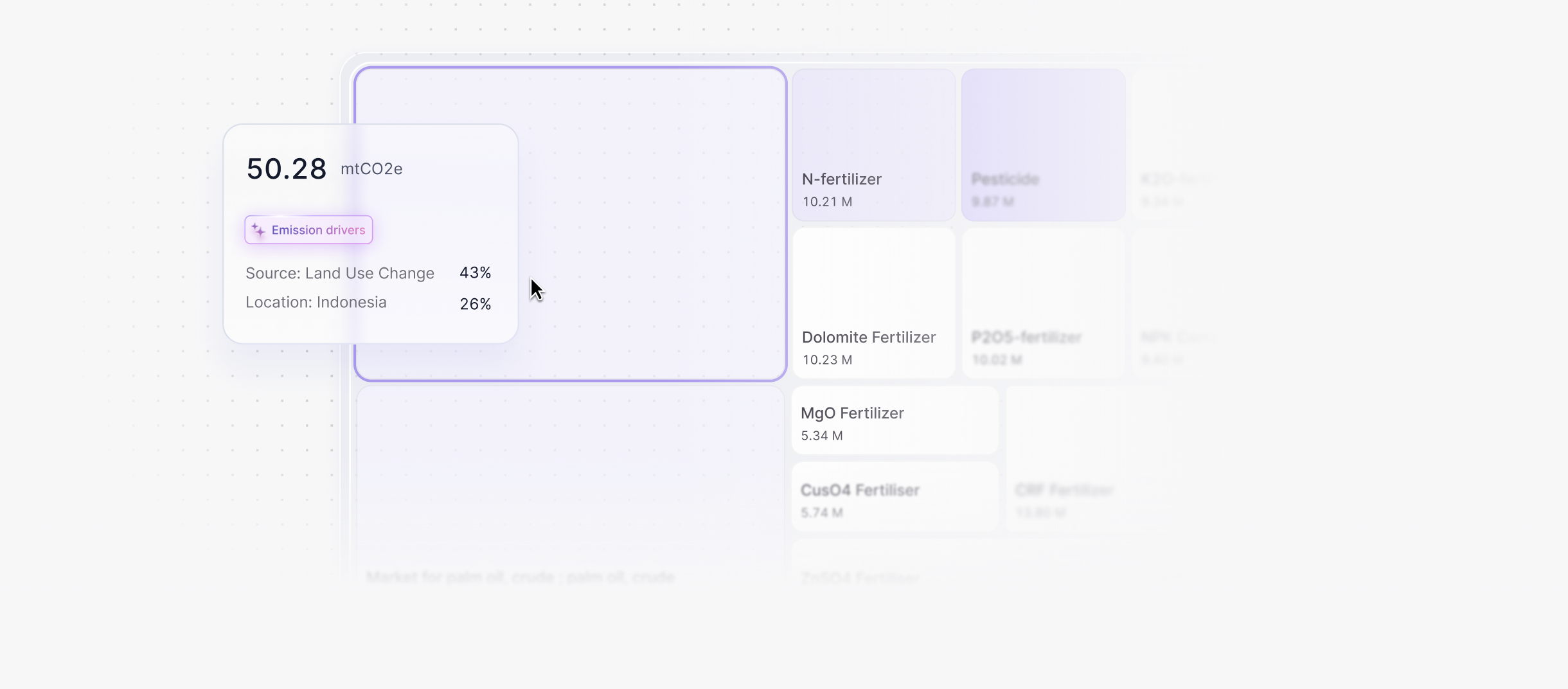 overview-measure-smartly