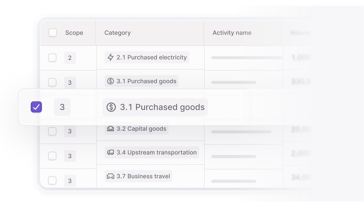 transparent_automated_data_manage